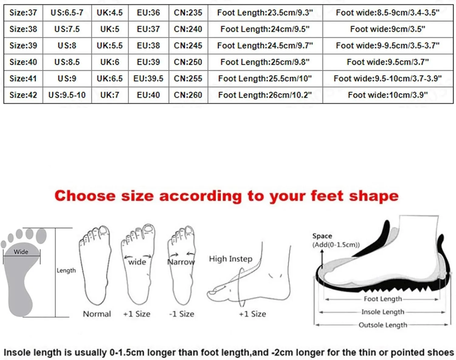 Black Sandals Women Dressy, Women's Walking Sandal Closed Toe Round Toe Hollowed Out Thick Sole Breathable Beach Sandals