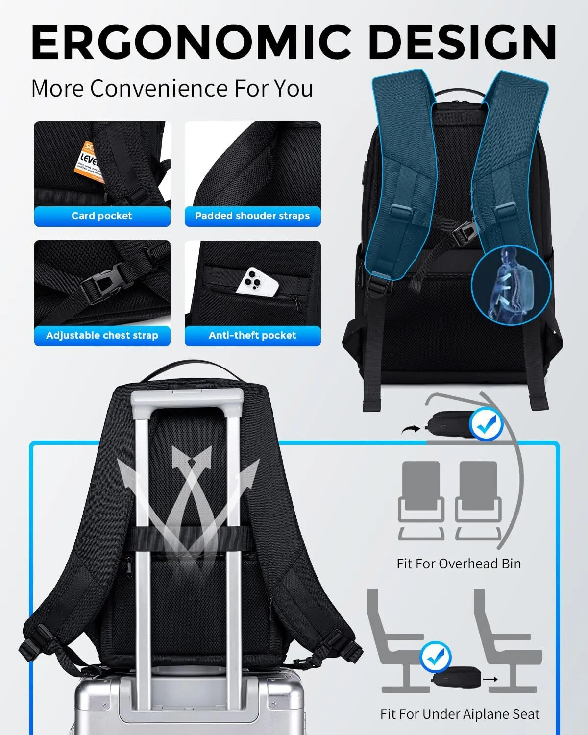 Mens Laptop Backpack for Work, 15.6 Inch Business Computer Backpack with USB Port, Waterproof Slim Daypacks College Travel Backpack Laptop Bag for Men Women, Black