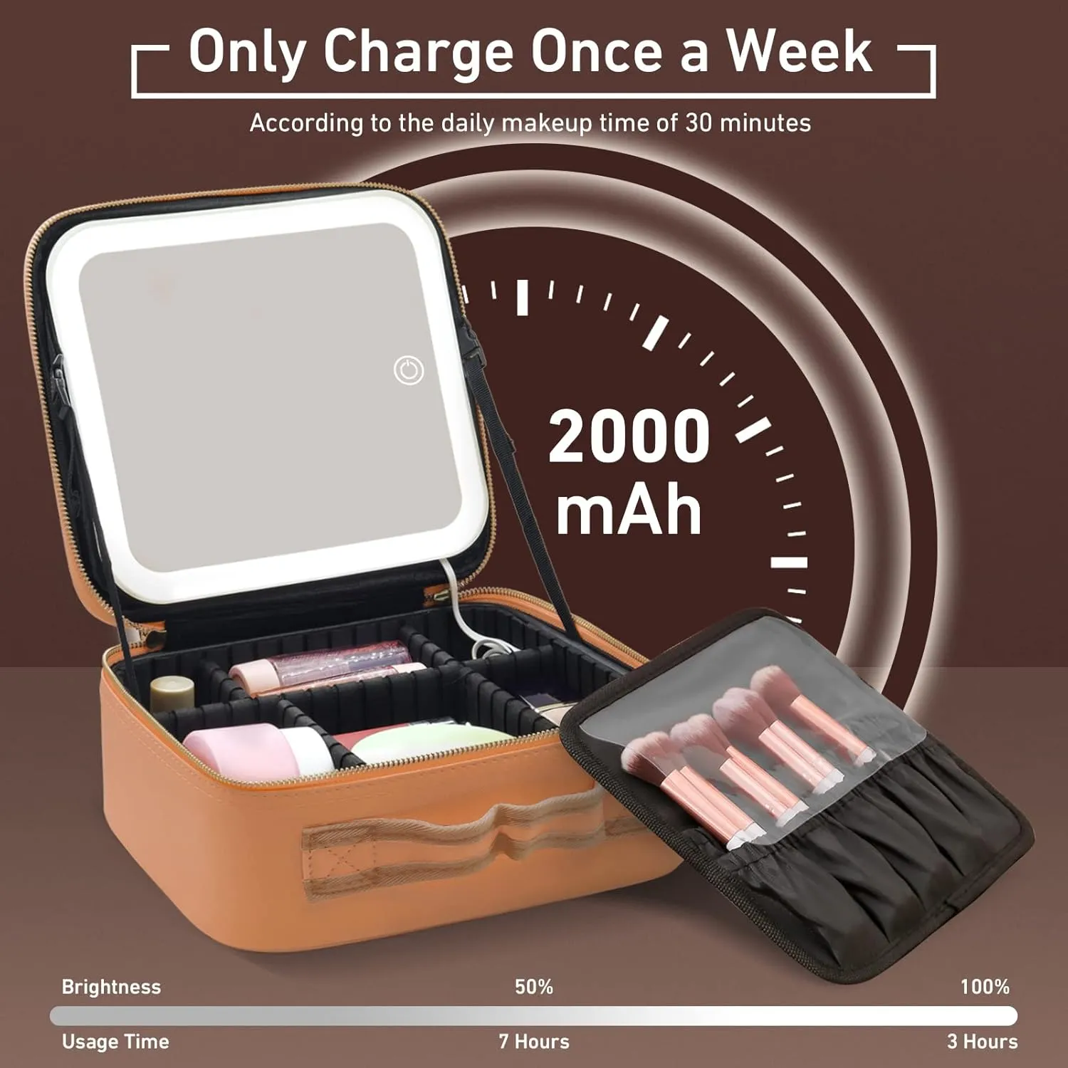 Travel Makeup Bag Cosmetic Bag Make up Organizer Bag with Large Lighted Mirror 3 Color Modes Adjustable Brightness, Waterproof PU Leather Makeup Travel Case Makeup Train Case Toiletry Gift Accessories